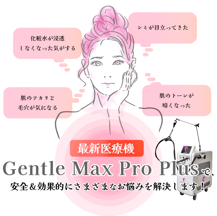 肌のトーンが暗くなった 化粧水が浸透しなくなった気がする シミが目立ってきた 肌のテカリと毛穴が気になる 最新医療機Gentle Max Pro Plusで、安全&効果的にさまざまなお悩みを解決します!